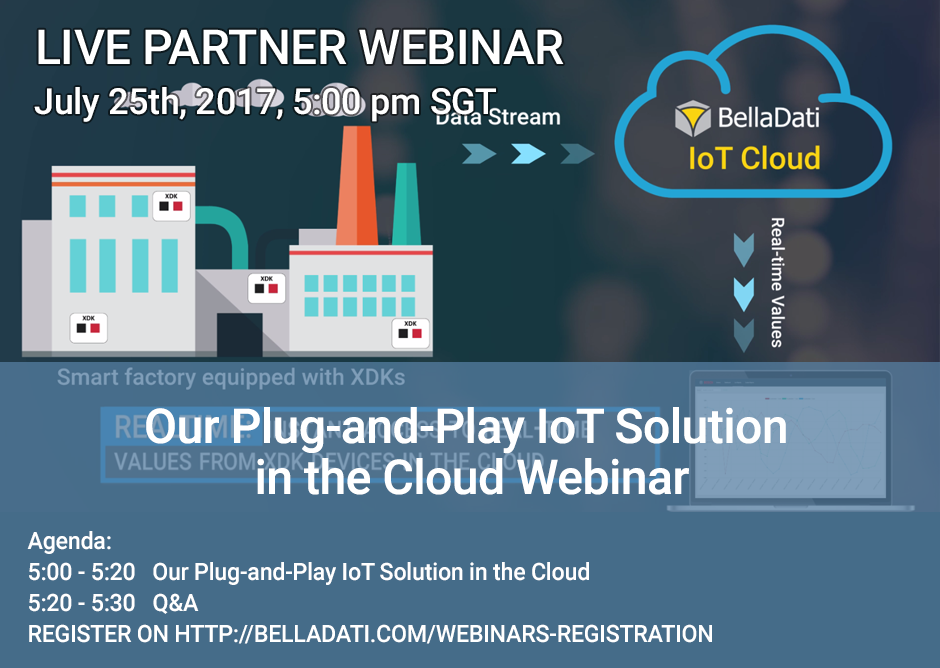 Our Plug-and-Play IoT Solution in the Cloud